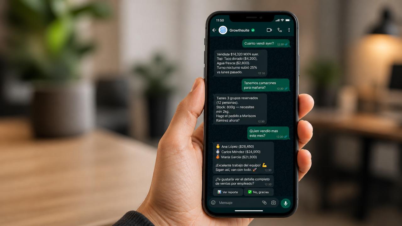 Demo Growthsuite — Punto de Venta operado desde WhatsApp