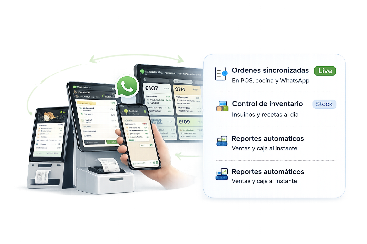 Growthsuite sincroniza pedidos e inventario en un solo tablero