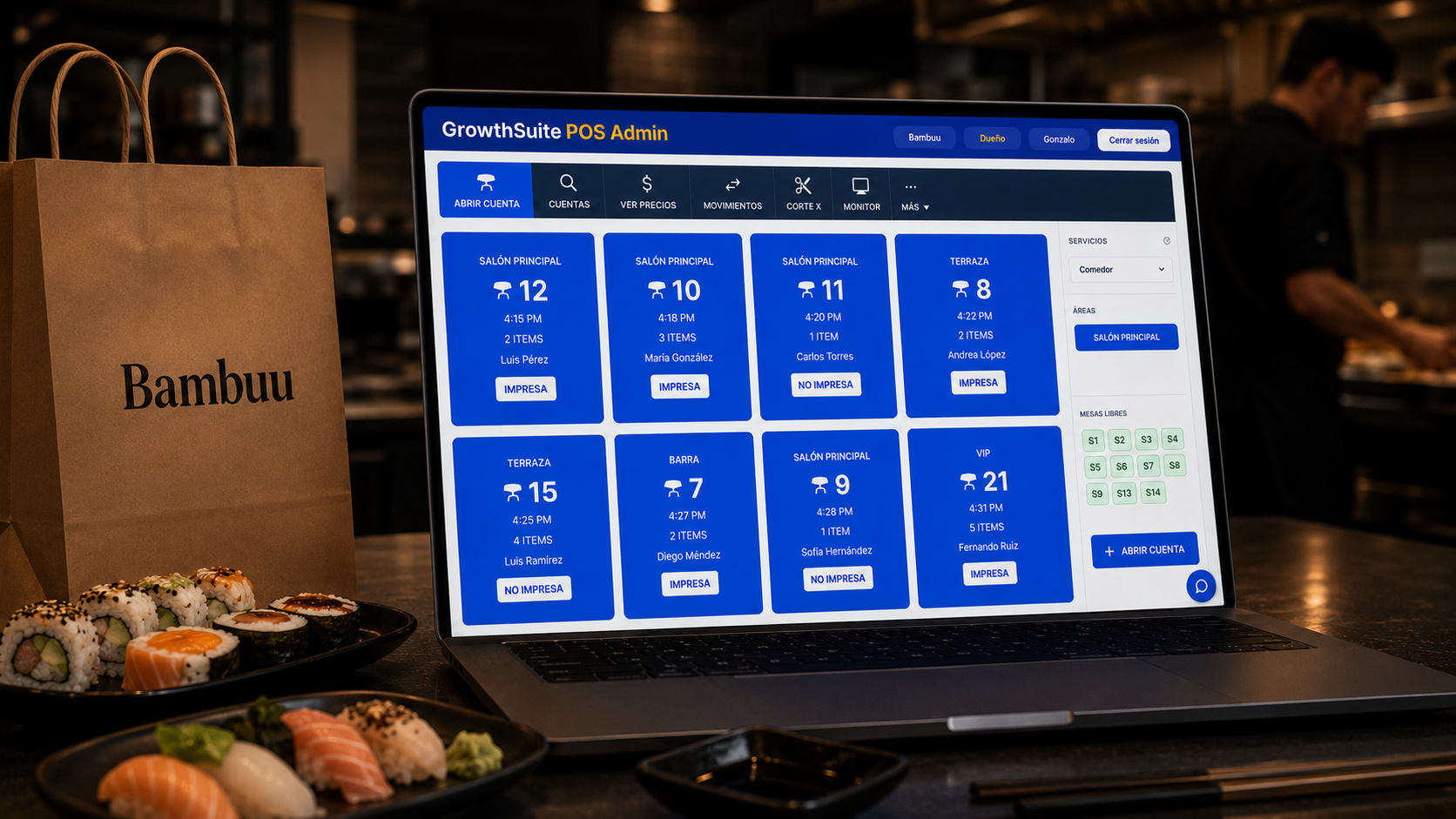 Dashboard de pedidos en dark kitchen